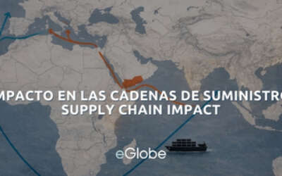 Oriente Medio: actualización logística y nuevas medidas operativas en transporte aéreo y marítimo